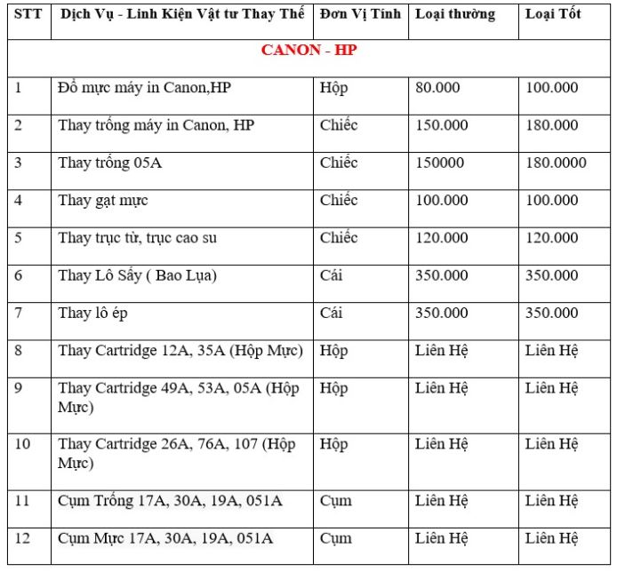 Bảng giá Sửa chữa máy in tại nhà Việt Trì Phú Thọ