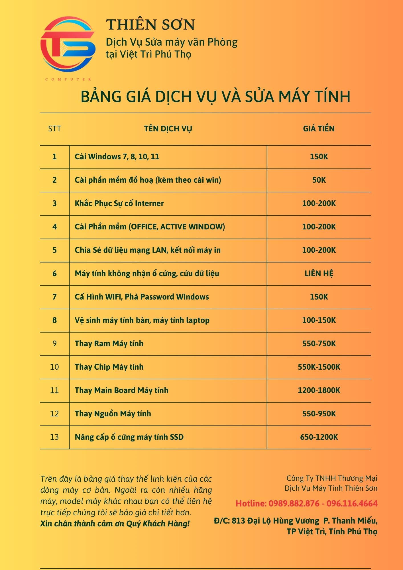 Báo Giá Dịch Vụ và thay thế linh kiện máy tính tại TP. Việt Trì