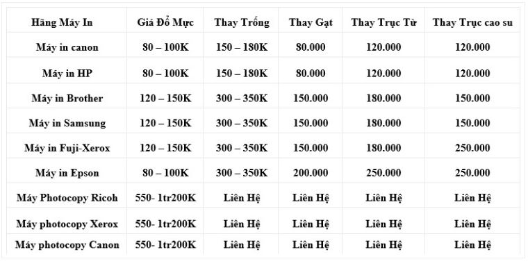 Báo Giá Đổ mực máy in Tại Việt Trì Phú Thọ